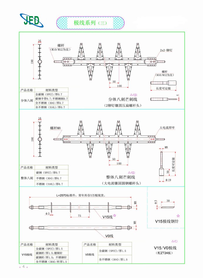 極線系列（三）