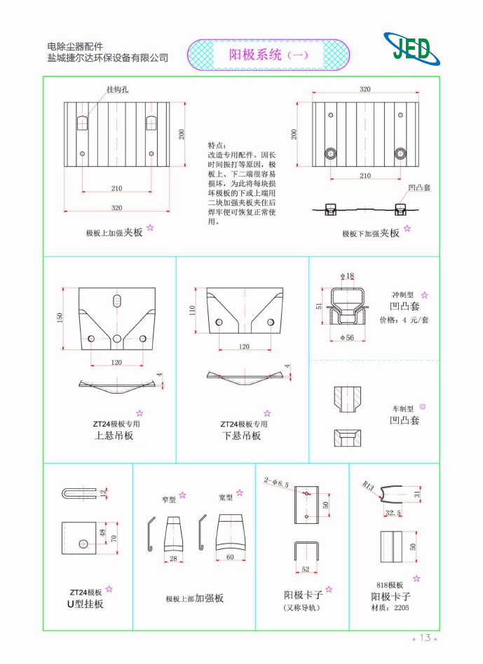 陽極系統（一）